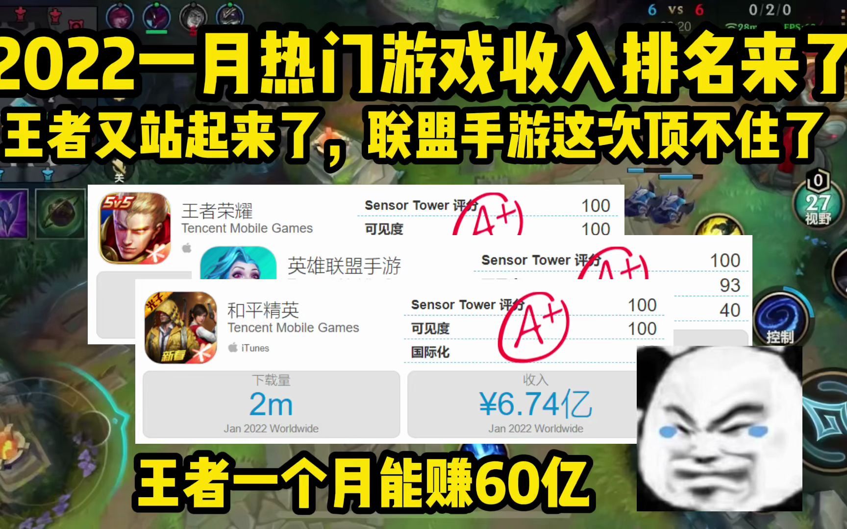 2022年1月热门MOBA手游收入排名来了,王者上个月有点猛呀!LOL手游实况