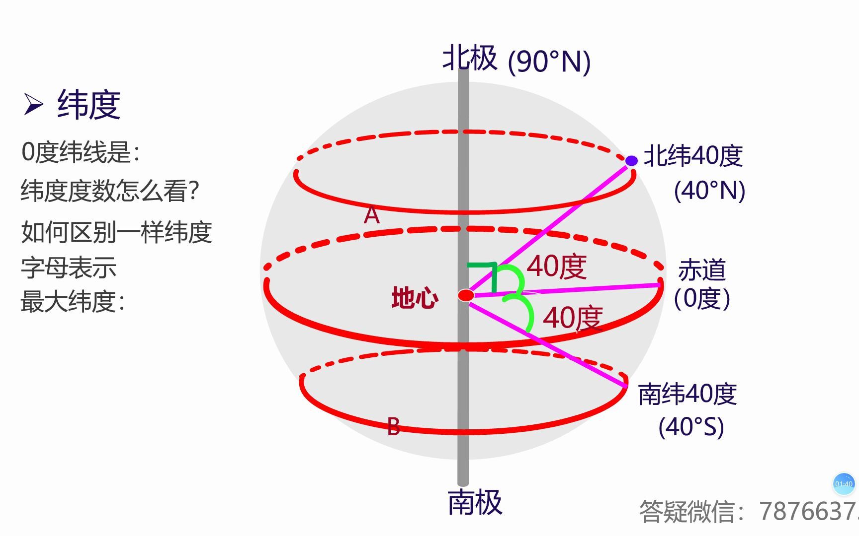 纬度和经度哔哩哔哩bilibili