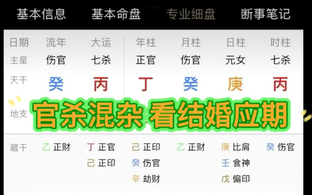 女命,看结婚应期.哔哩哔哩bilibili