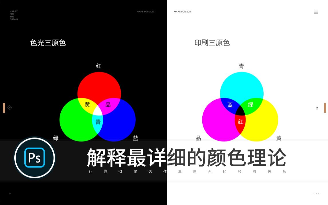 [图]【PS后期调色理论】色彩理论总是很乱 理不清 看完本视频后都疑惑全消