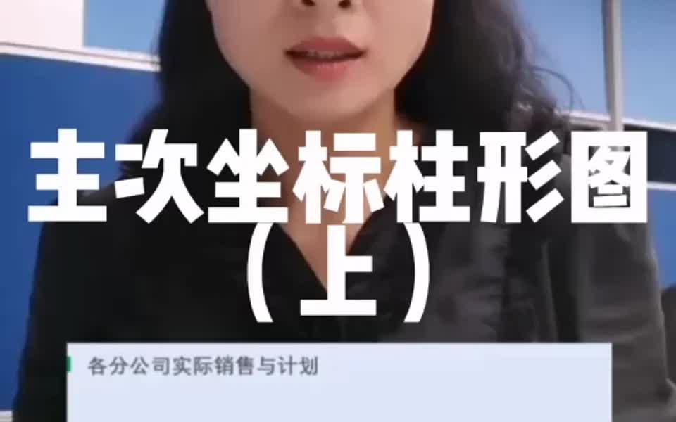 Excel主次坐标柱形图哔哩哔哩bilibili