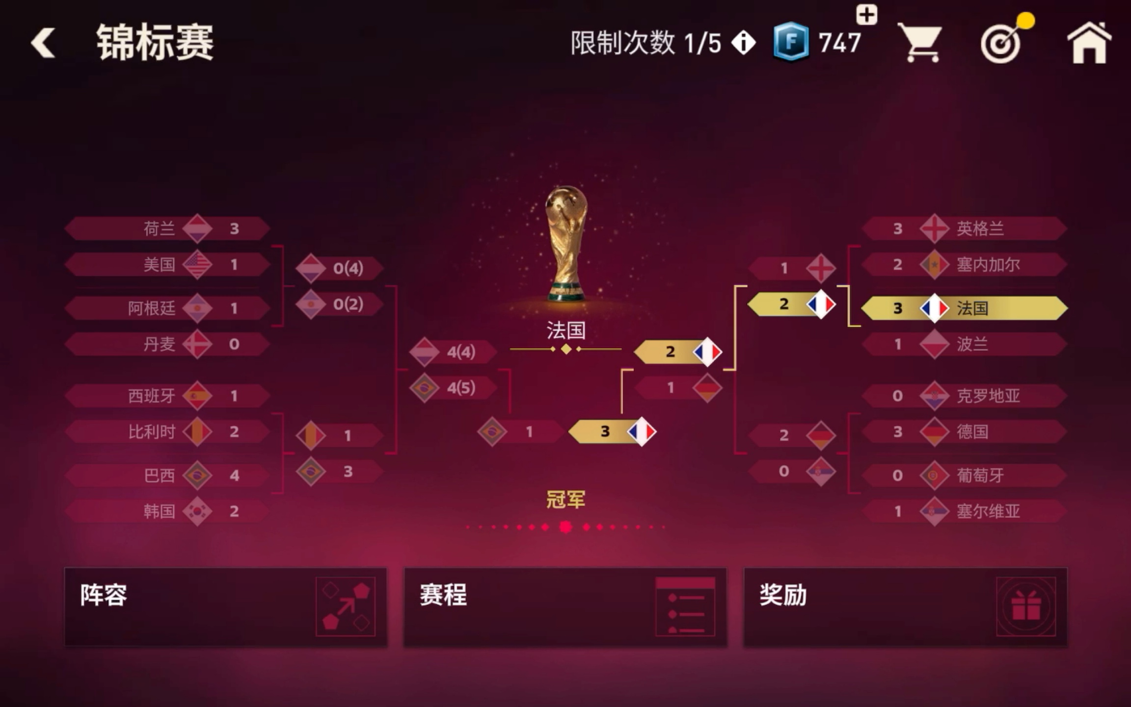 FIFA足球世界:传奇难度世界杯决赛 法国vs巴西