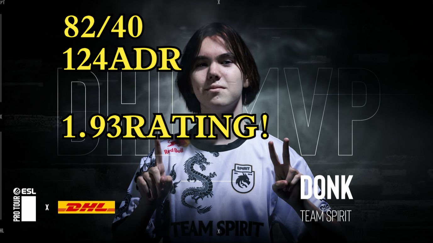 donk豪取82杀1.93rating取得iem katowice 2024冠军 mvp