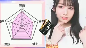 Download Video: 逆天大雷老师！24年的大雷高颜值女老师top10