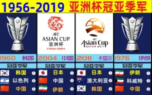 1956-2019足球亚洲杯冠亚季军！看看哪国才是亚洲足球最强！