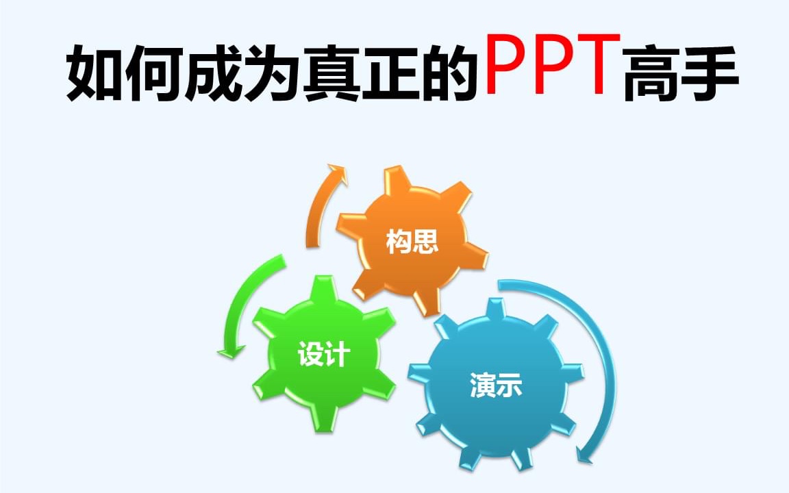 [图]第六课：图表设计 【PPT教程 | PPT高手之路，零基础做出高逼格PPT，免费PPT制作技巧教学！OFFICE/幻灯片/PPT模板/keynote/汇报/总结