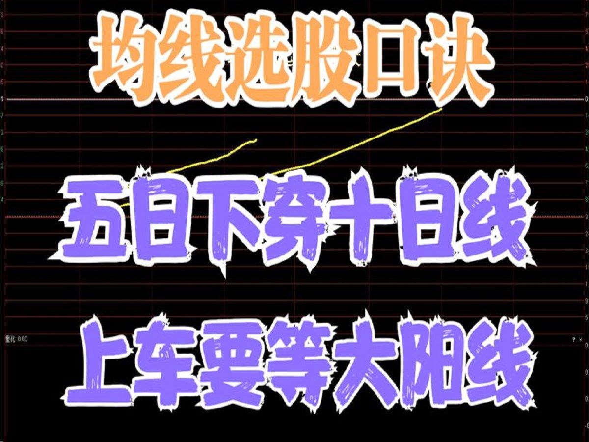 均线口诀:五日下穿十日线,至少调整三五天,上车要等大阳线!哔哩哔哩bilibili