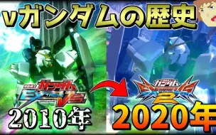 Download Video: 【EXVS】アムロがEXVSシリーズ１０年の進化を紹介するぜ！【νガンダムの歴史】【原作者：たくぼん感激ぃ!【旧ねぷねぷ】】