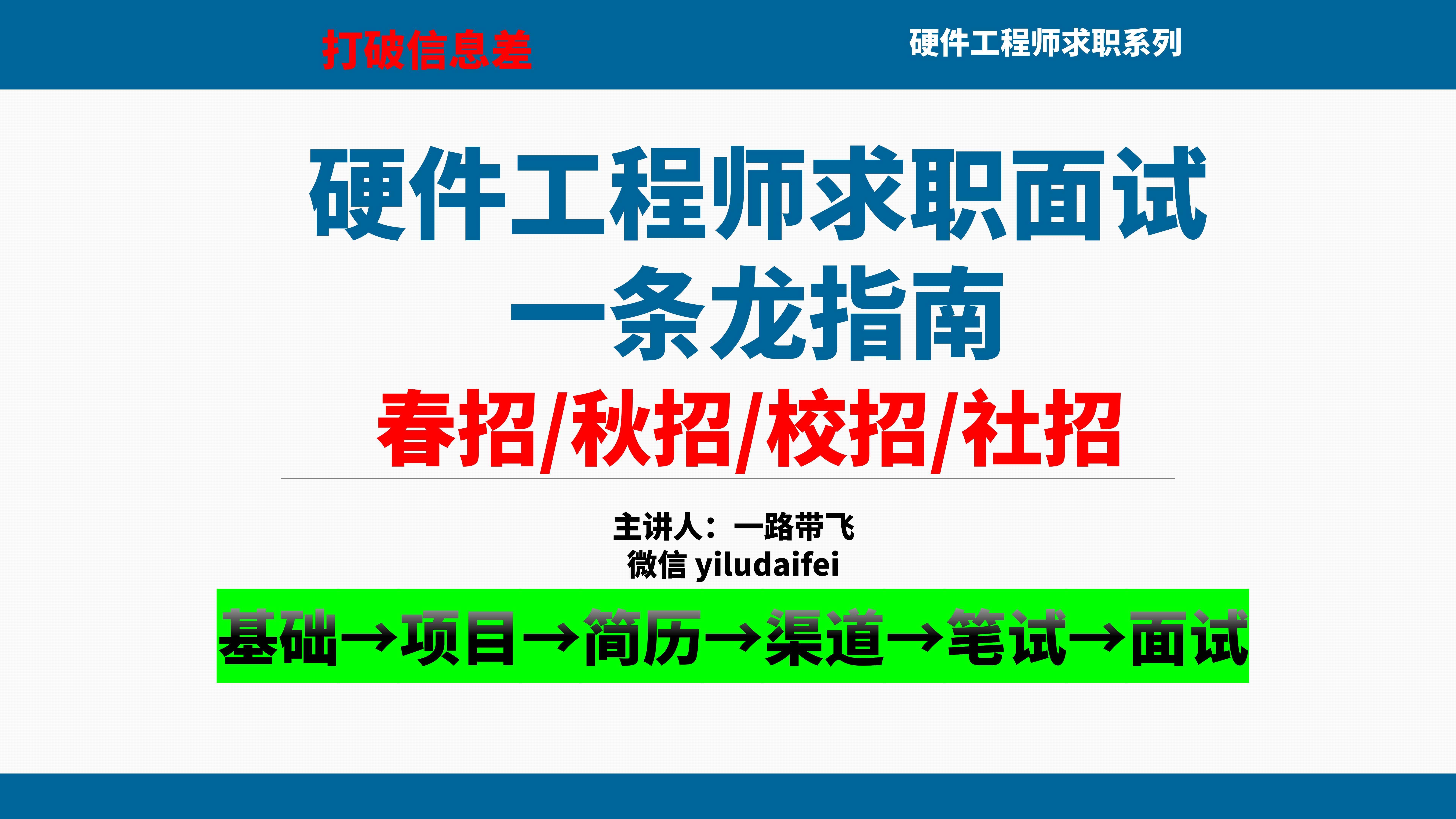 【秋招社招】硬件工程师求职面试找工作一条龙指南哔哩哔哩bilibili