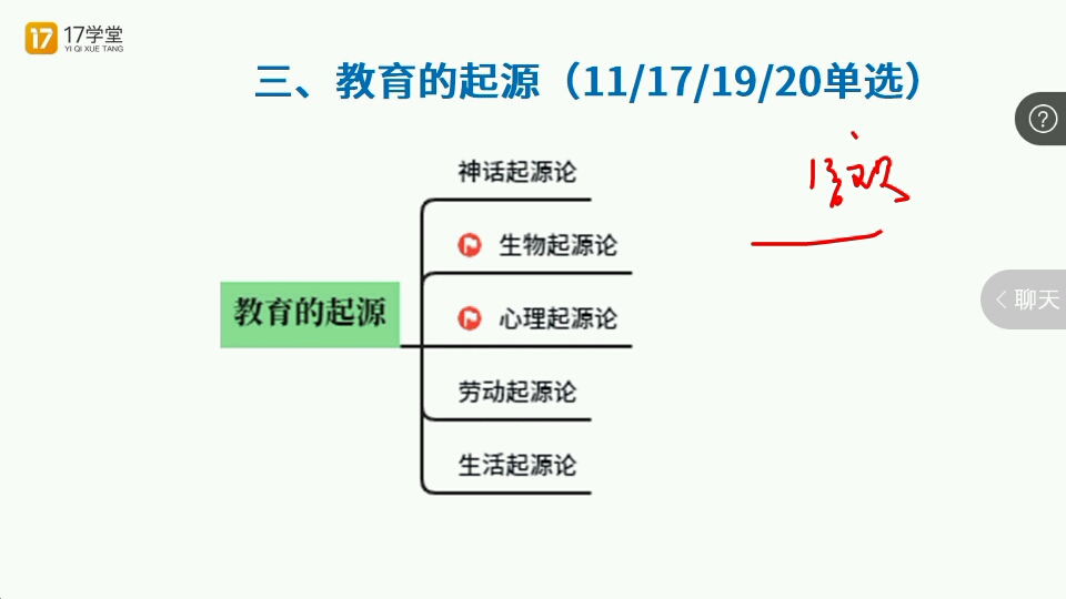 22基础精讲【二轮】:教育学1:教育的概念、教育活动的基本要素、教育的起源 ③哔哩哔哩bilibili