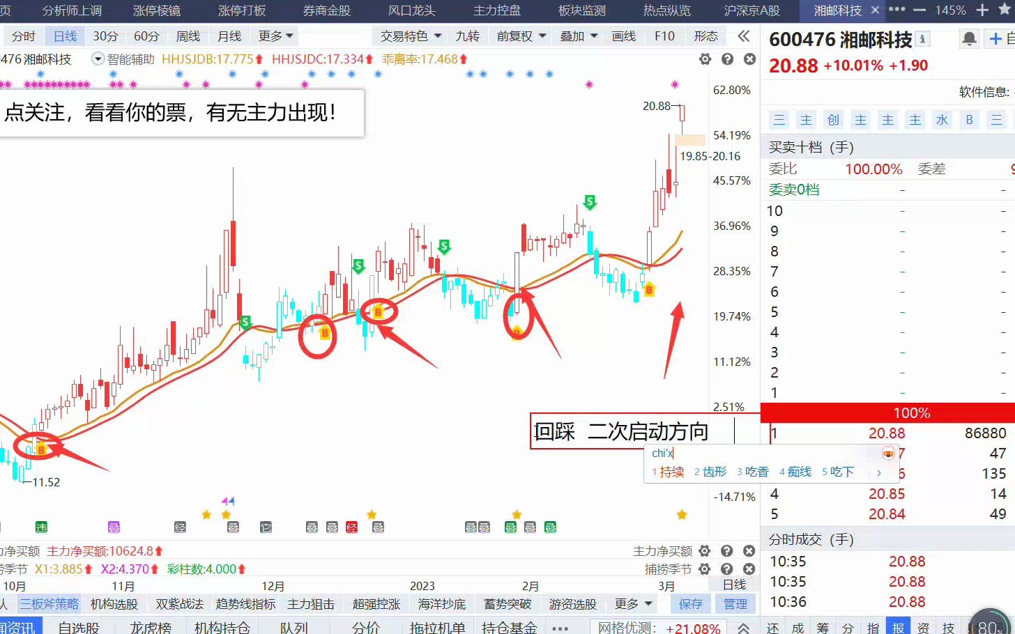 3月8日,湘邮科技,股票最新分析!哔哩哔哩bilibili