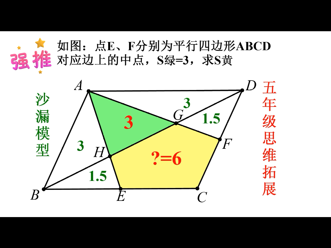 巧用“沙漏”,妙求不规则五边形面积哔哩哔哩bilibili