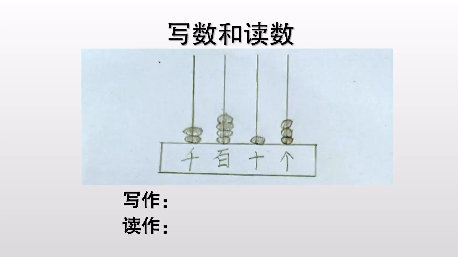 [图]看计数器写书和读数，你会吗