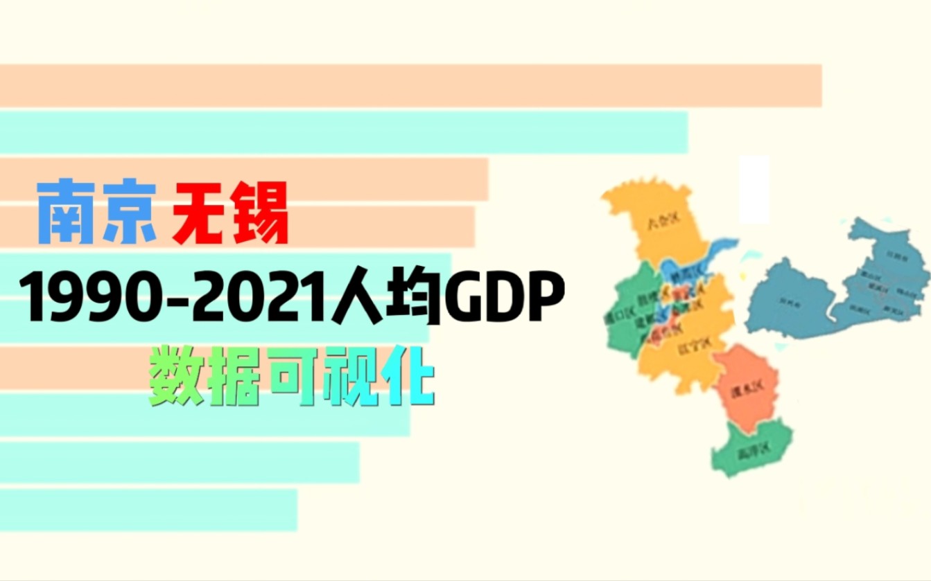 宁锡之争!南京 无锡 各区 19902021 人均GDP 数据可视化哔哩哔哩bilibili