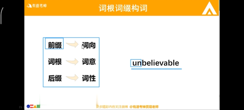 【2022年6月英语四级/六级有道等全程】四六级网盘 资料包佳讲义哔哩哔哩bilibili