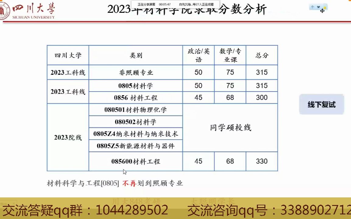 24四川大学材料考研—川大材料考研—川大材料科学基础848—初试规划讲座哔哩哔哩bilibili