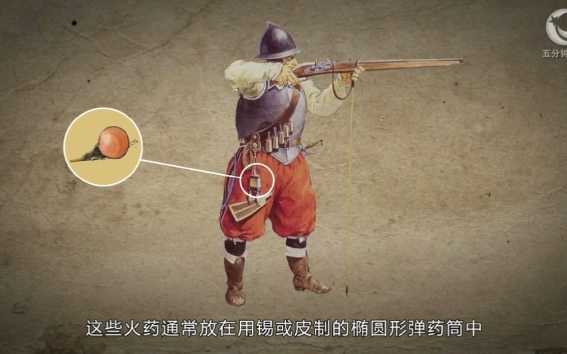 明朝火器之火绳枪