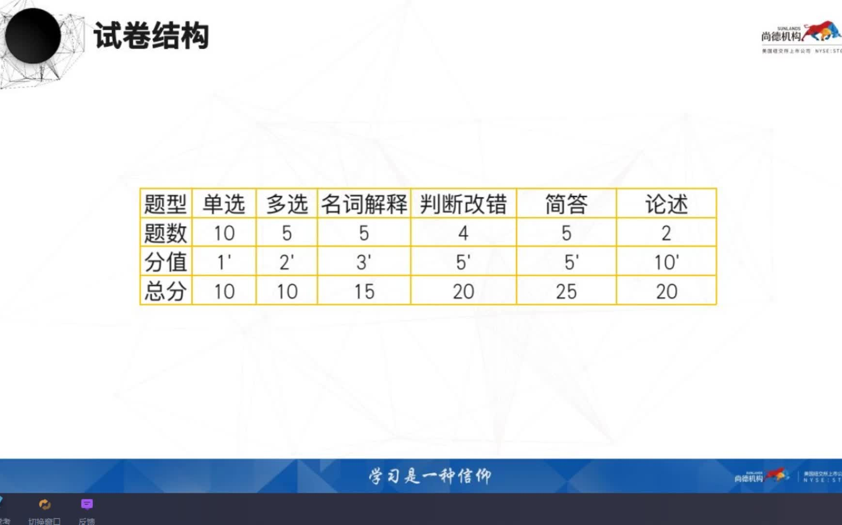 [图]2023自考00151企业经营战略 视频+资料