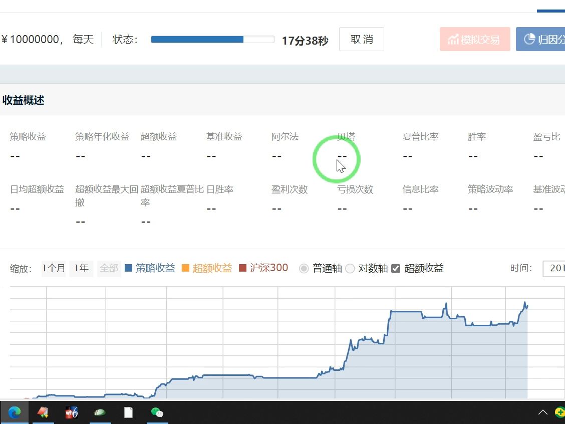 2019年 天蝎座头3个月表现一般,后面表现强劲哔哩哔哩bilibili