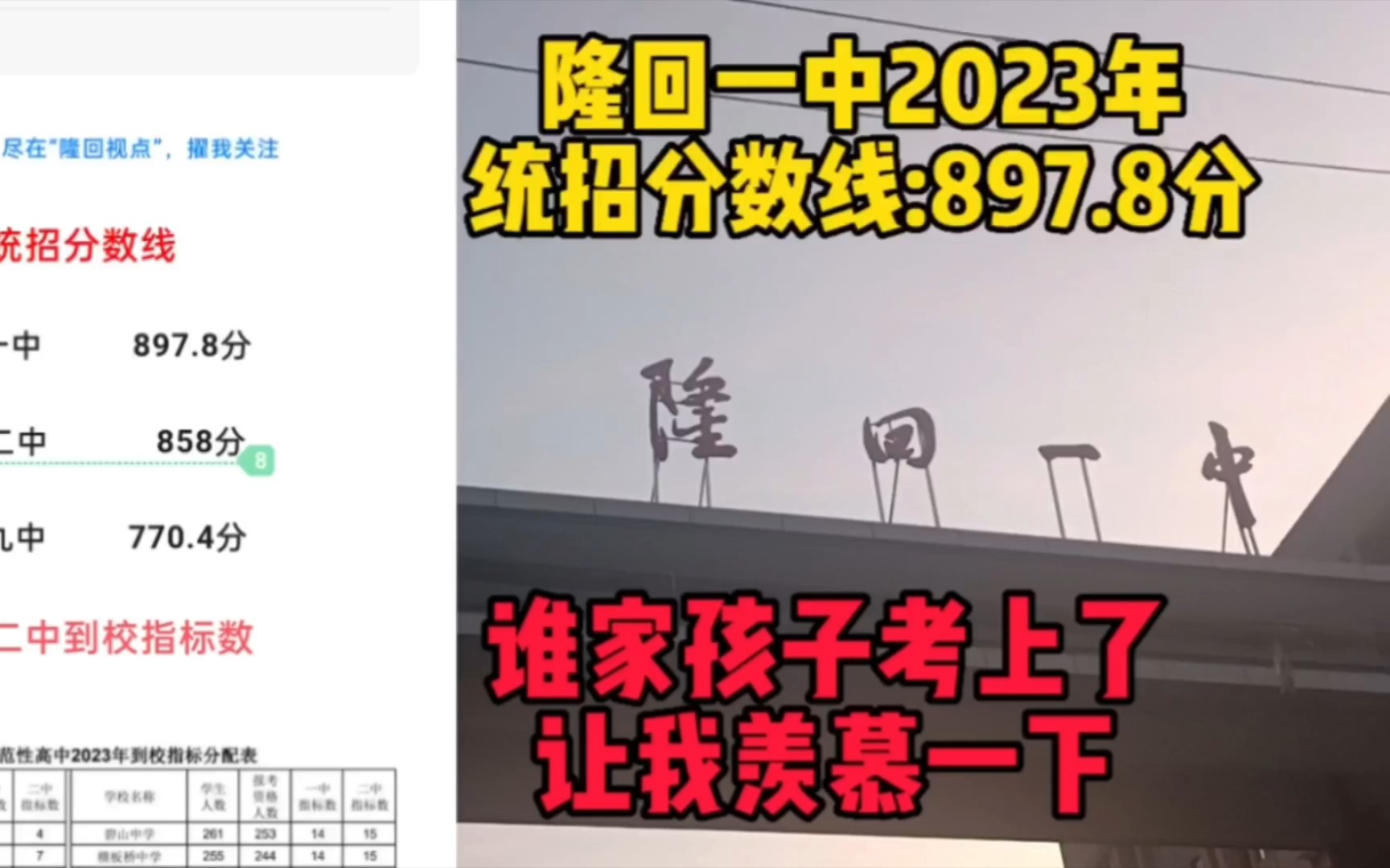 湖南隆回一中分数线897.8分,2023年统招分数线,指标生优先录取哔哩哔哩bilibili