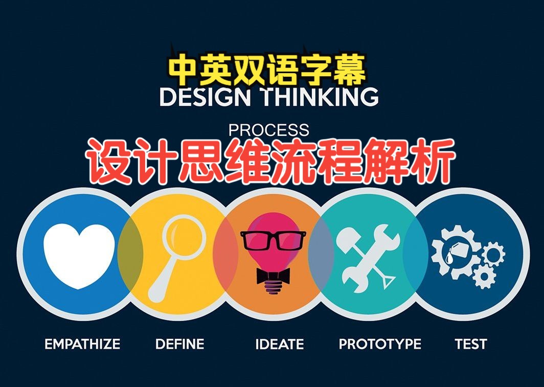 Lynda教程:设计思维流程解析视频完整版Design Thinking  Understanding the Process中英双语字幕哔哩哔哩bilibili