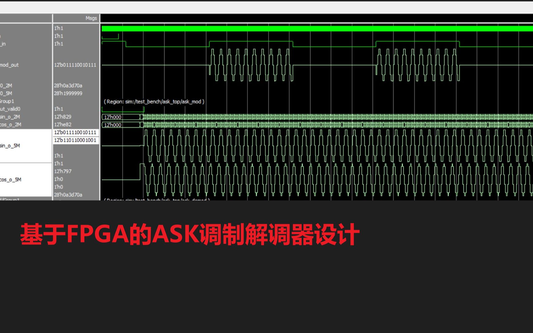 基于FPGA的ask调制解调设计哔哩哔哩bilibili