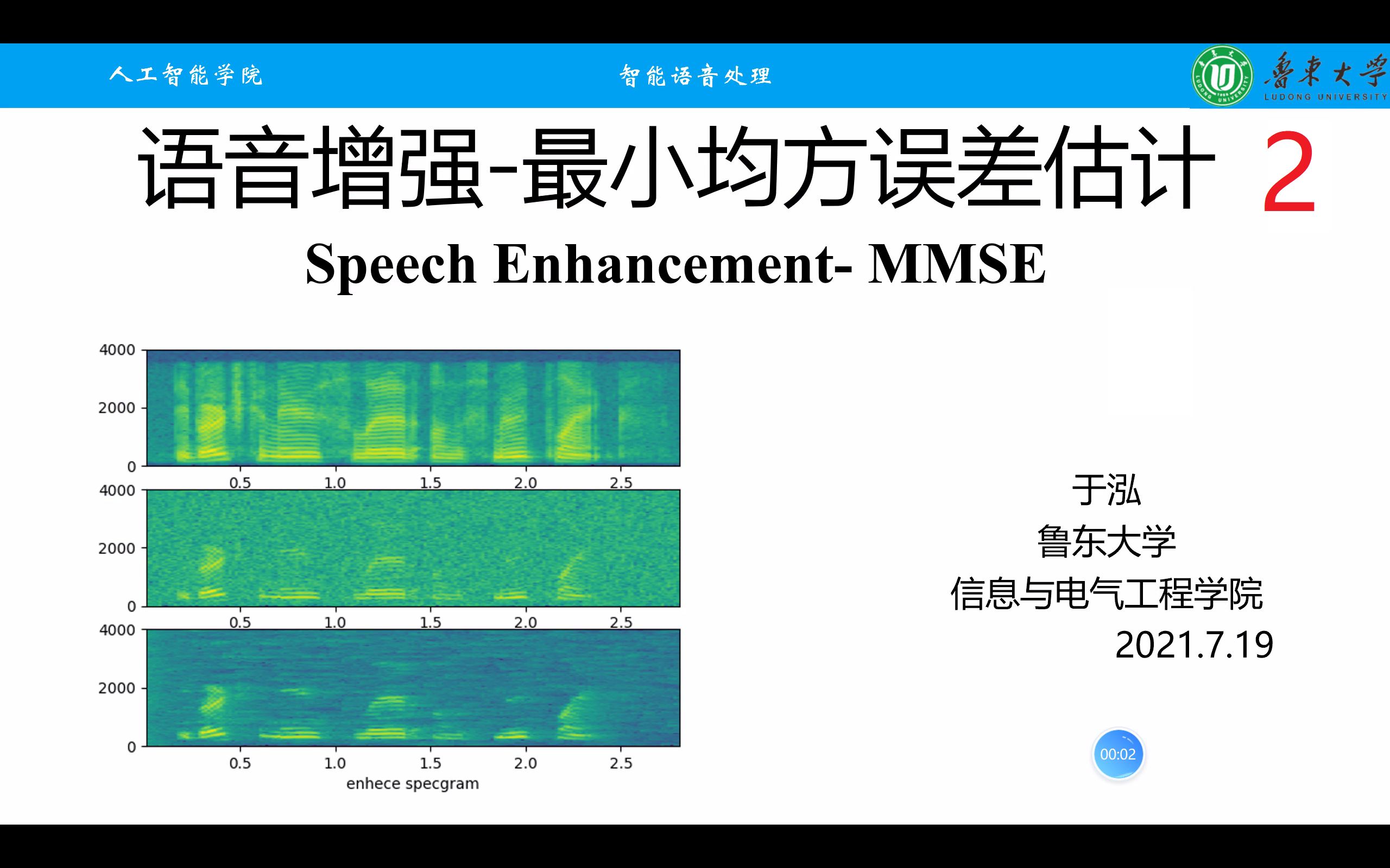 语音增强最小均方误差估计(MMSE)2哔哩哔哩bilibili