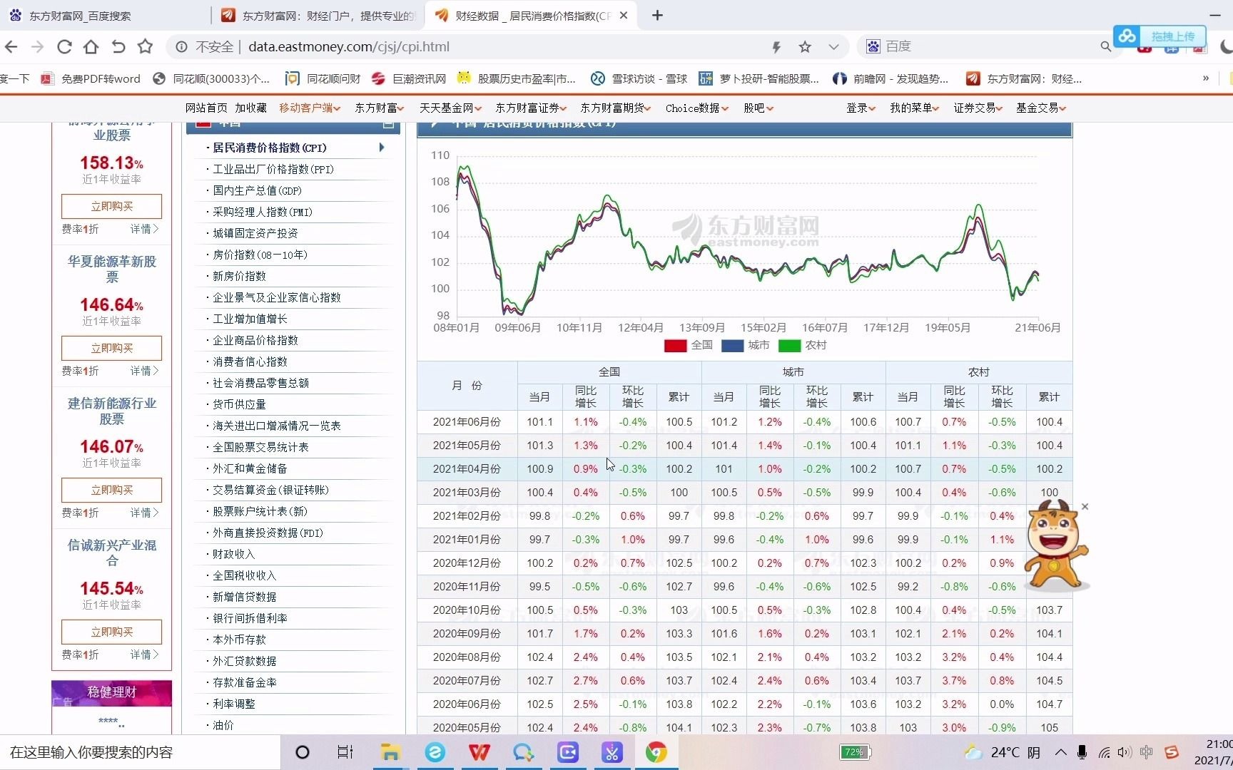 电脑登录东方财富网搜索GDP和CPI哔哩哔哩bilibili