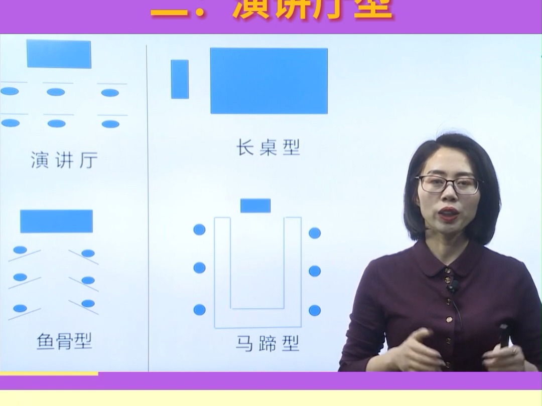 内训师授课常用座次安排二:演讲厅型哔哩哔哩bilibili