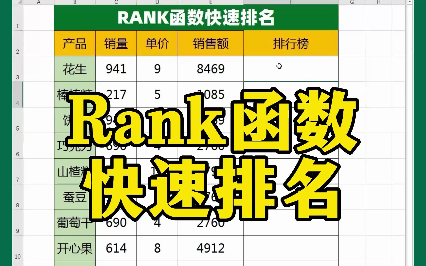 Excel表格中,如何使用rank函数快速排名?哔哩哔哩bilibili