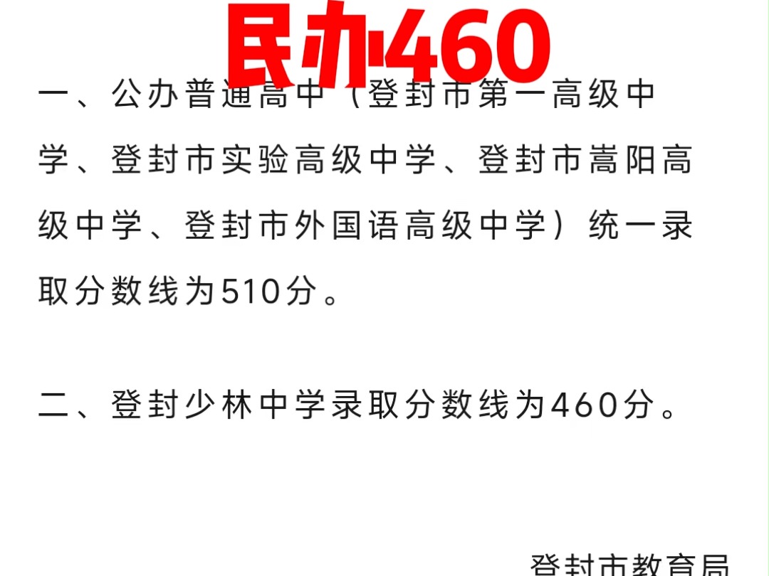 登封市公办高中录取分数线,登封重点高中录取分数线什么时候出来 登封市公办高中统一录取分数线为510分,登封少林中学录取分数线为460分#登封高中 ...