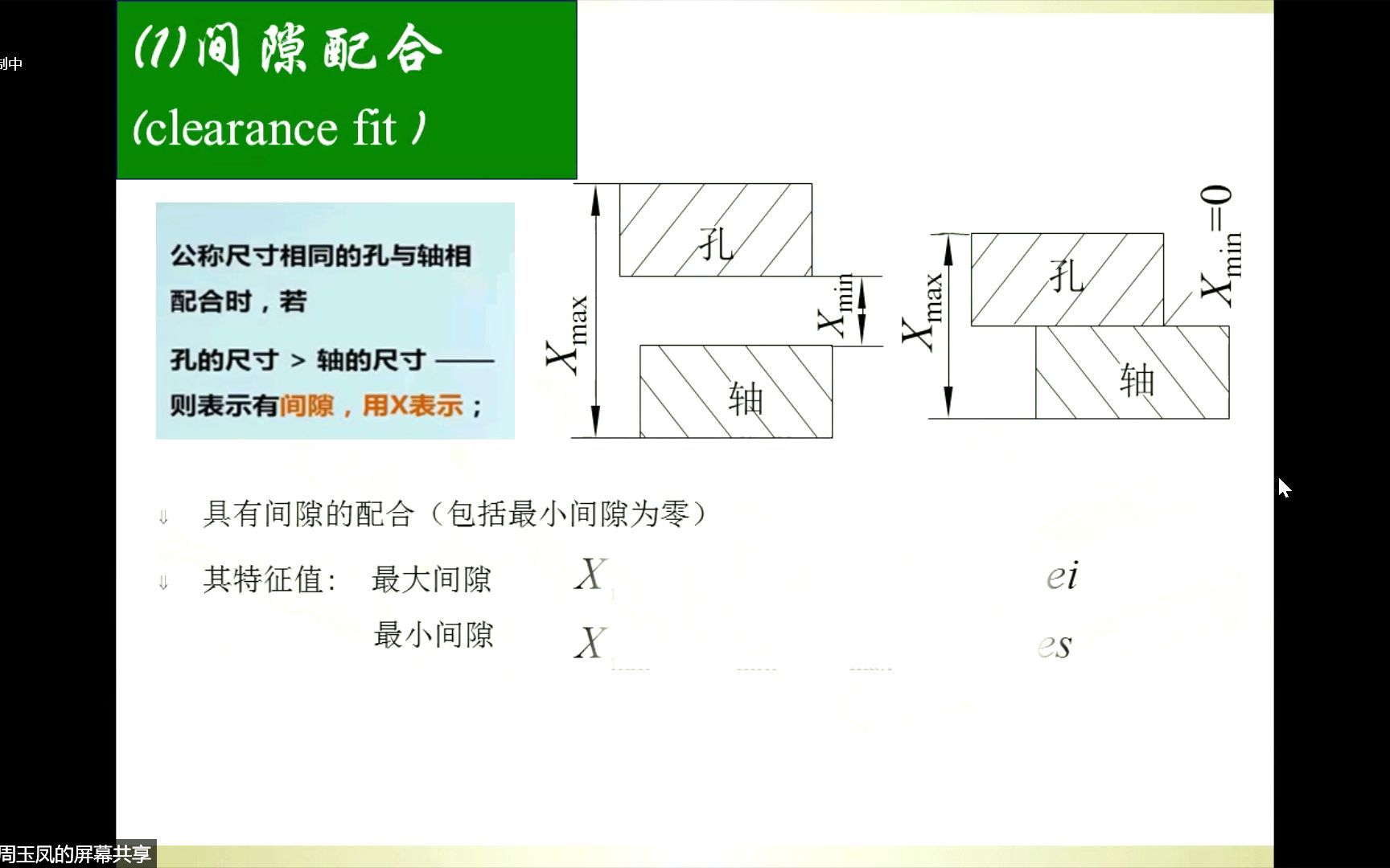 互换性 配合定义,标准公差和基本偏差(自用)哔哩哔哩bilibili