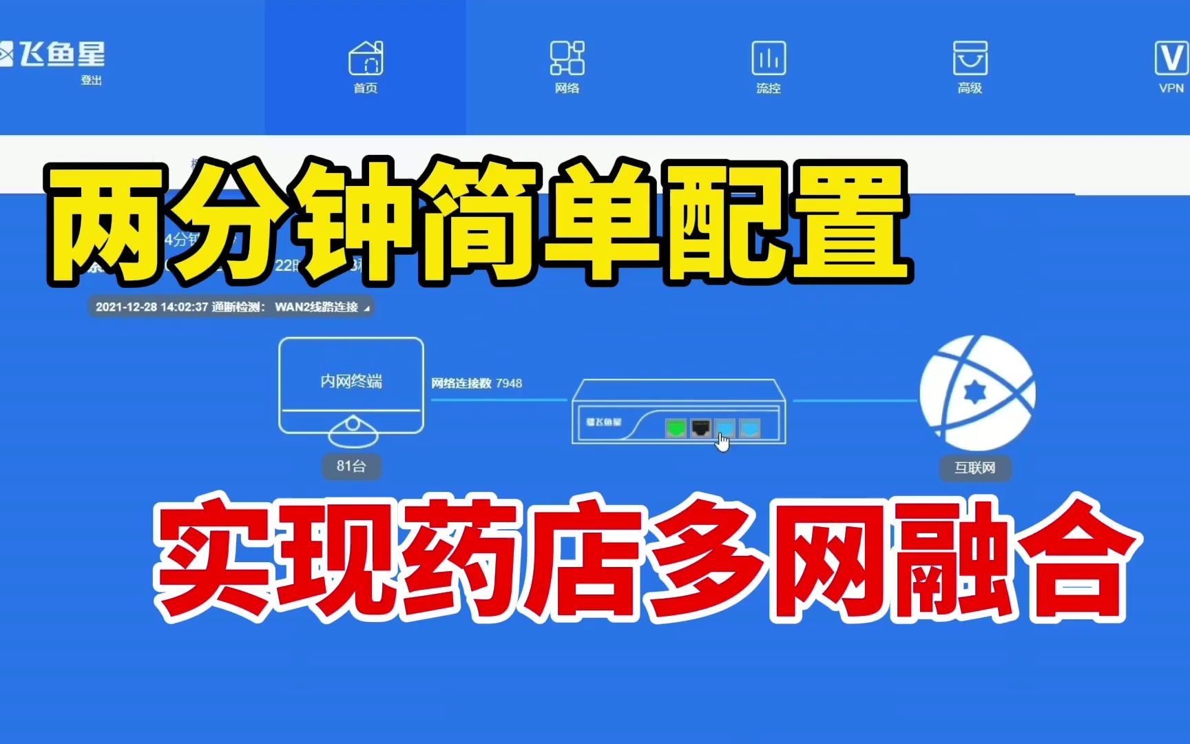 用多WAN口路由器,两分钟简单配置,实现药店多网融合哔哩哔哩bilibili