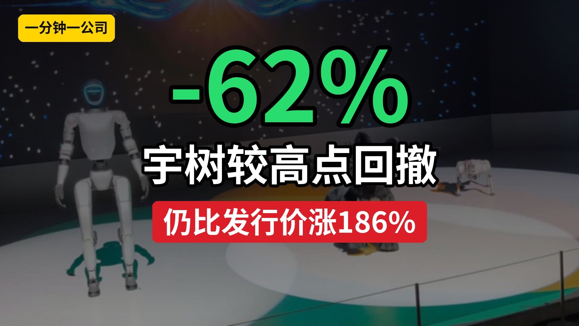 宇树从1100元跌到420元，仍比发行价涨186%：跌掉的是什么？【一分钟一公司】