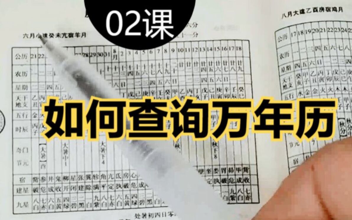 [图]如何查询万年历？万年历的使用方法，张洋八字入门基础知识第2课