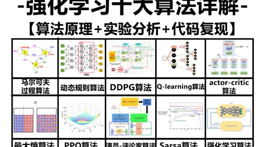 牛逼！竟然用3天一口气学完强化学习【PPO、Q-learning、DQN、A3C】十大算法原理及实战玩转超级马里奥！通俗易懂，比啃书强太多了！机器学习|深度学习