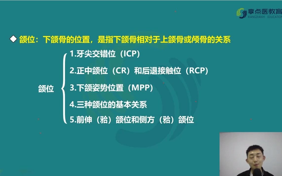 20220305享点医口腔解剖生理学(口腔颌面颈部解剖)哔哩哔哩bilibili