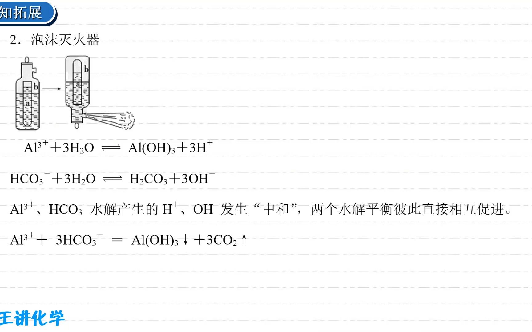 03 从泡沫灭火器的原理说“双盐水解”哔哩哔哩bilibili