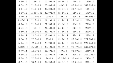 橡胶圈1.8线径o形圈o型密封圈0.9*1.8765*1.8/87.5*1.8/89.3/1.80*1.8,240*1.8香江兰昕实业350/360/370*哔哩哔哩bilibili