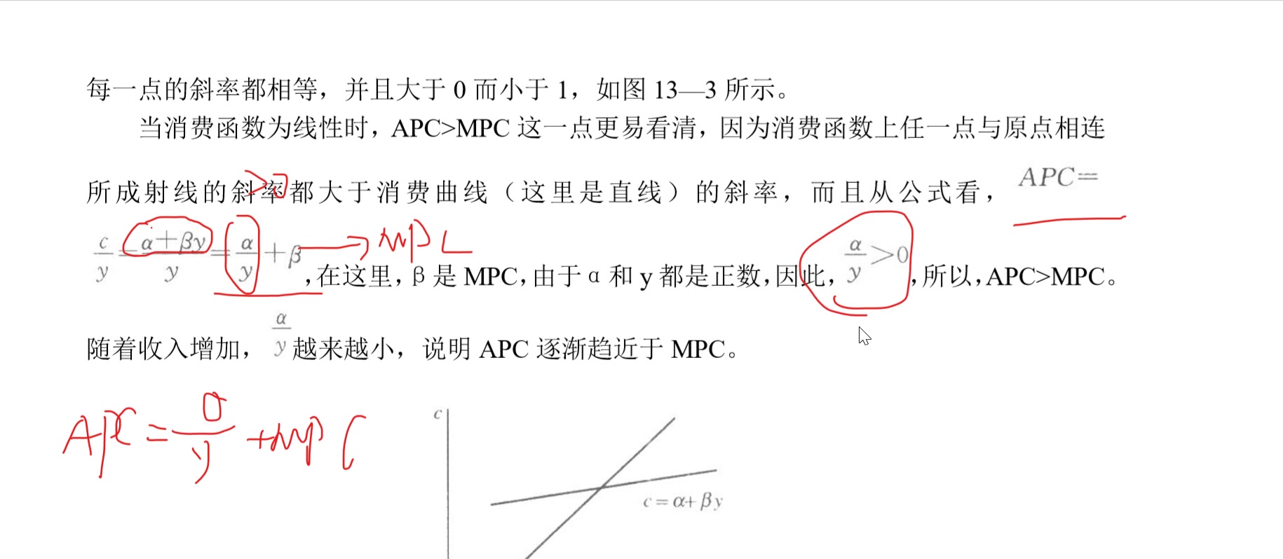 【宏观经济学】第十三章 凯恩斯的消费理论(2)哔哩哔哩bilibili