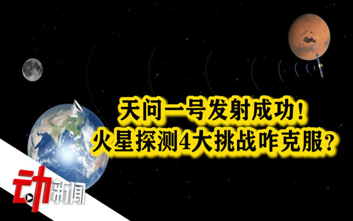 出发!动解中国首次火星探测之路:3种目标 4大挑战哔哩哔哩bilibili