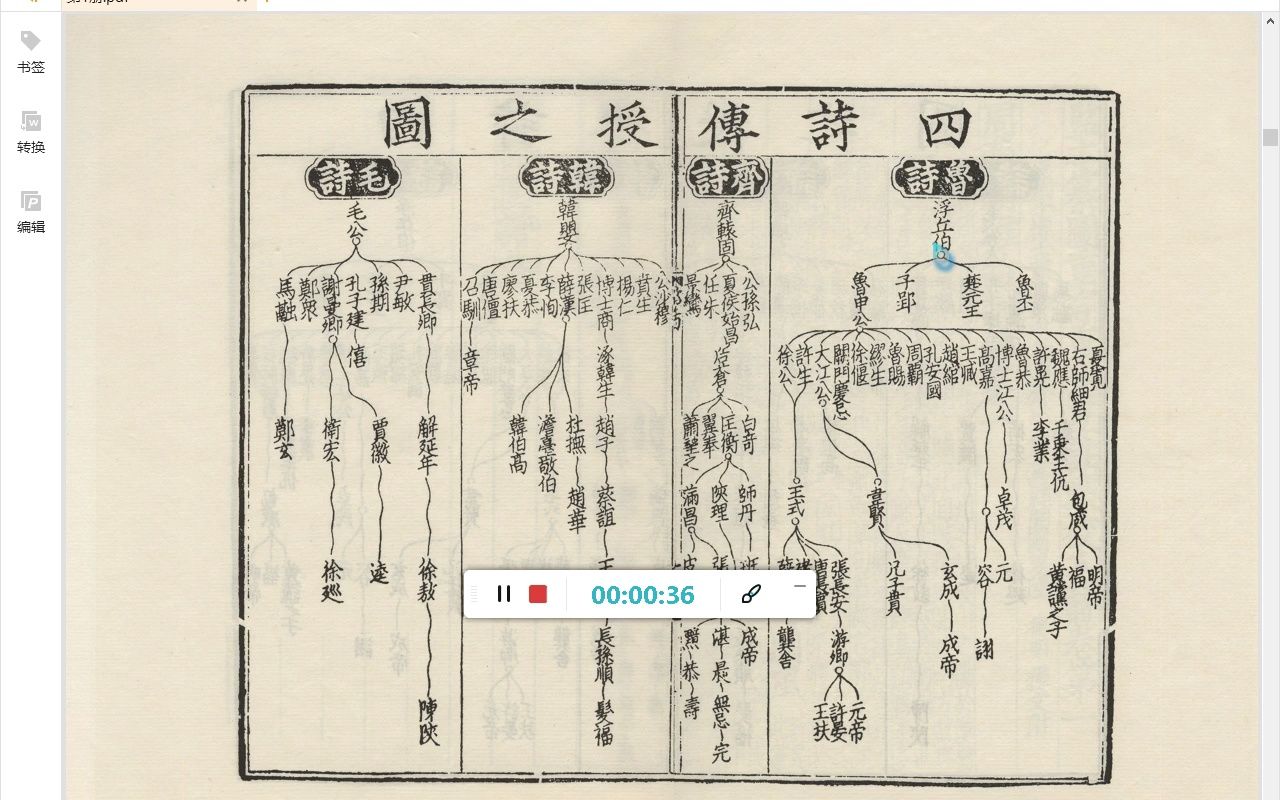 [图]监本纂图重言重意互注点校毛诗 宋刻本