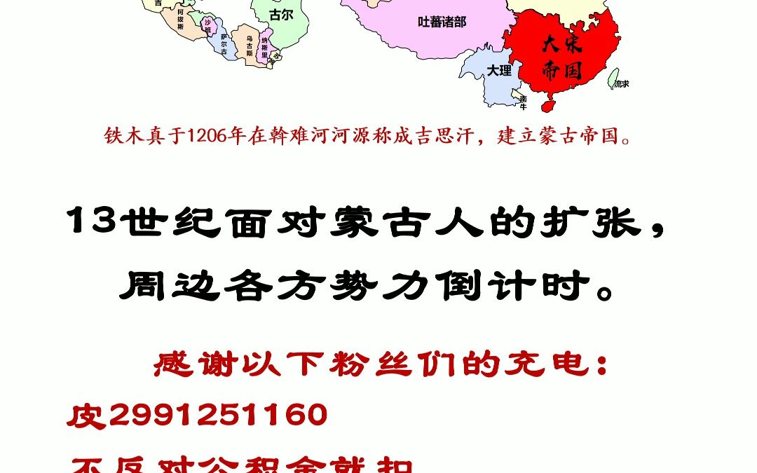 13世纪面对蒙古人的扩张,周边各方势力倒计时.(竖屏版)哔哩哔哩bilibili