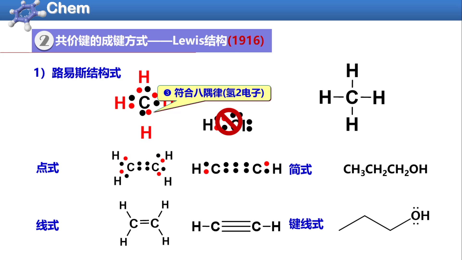 1.32共价键的成键方式——Lewis结构哔哩哔哩bilibili