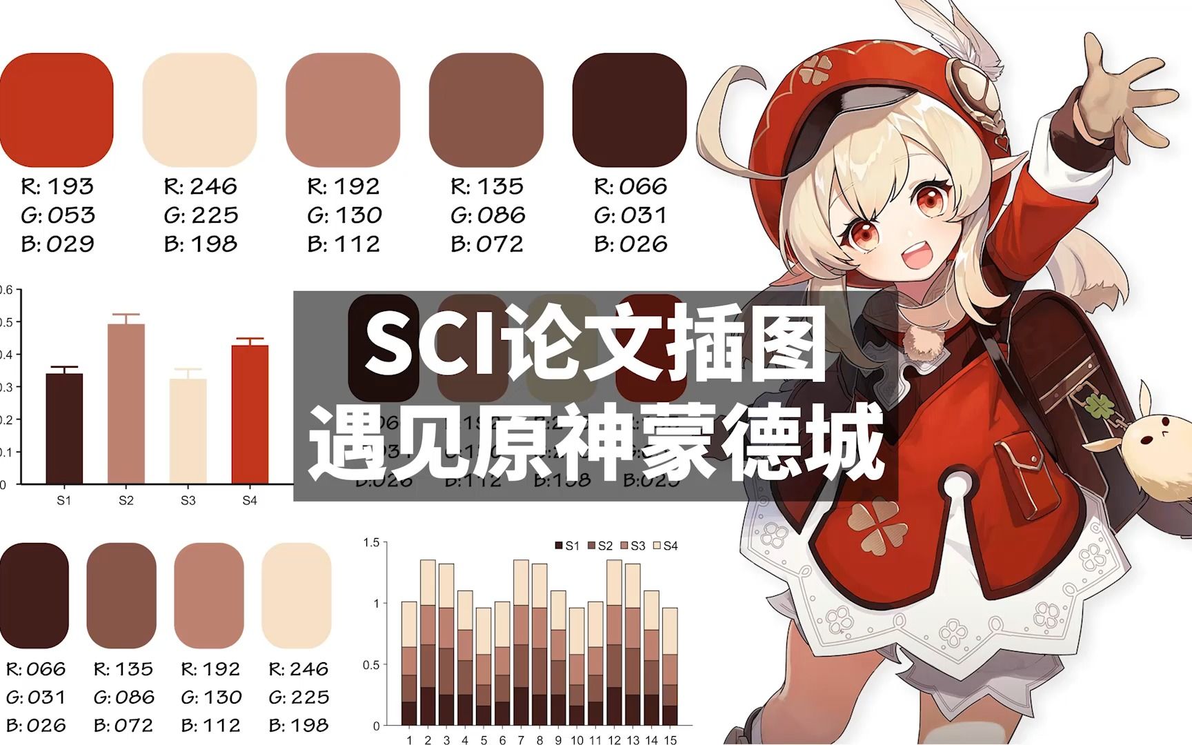 SCI,但原神配色!当SCI论文插图遇上原神蒙德城哔哩哔哩bilibili