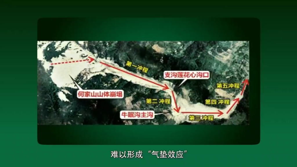 [图]【地震回忆录】地震科普系列纪录片 龙门山断裂带 汶川地震(2)