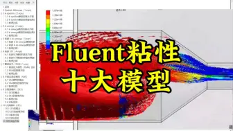 Tải video: Fluent粘性十大模型