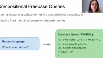 依赖分析中的合成泛化  Compositional Generalization in Dependency Parsing
