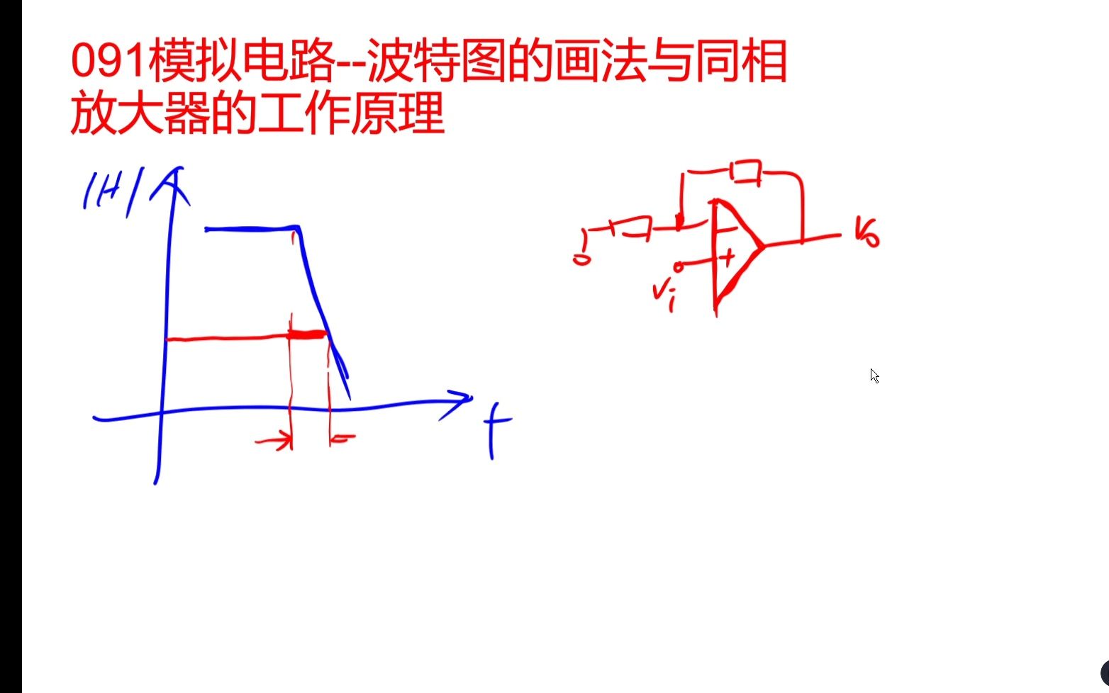 091模拟电路波特图的画法与同相放大器的工作原理哔哩哔哩bilibili