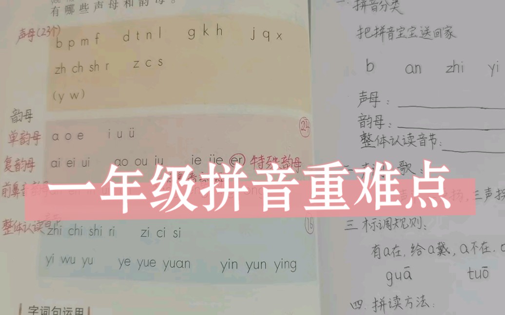 一年级拼音重难点讲解,家长看一遍就能学会,辅导孩子更轻松哔哩哔哩bilibili